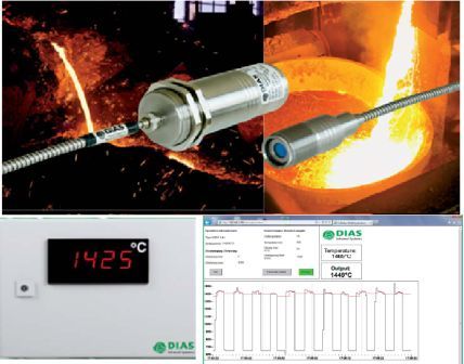 DSRF44N�pɫ�t��y�؃x��(y��ng)�����T���ИI(y��)�ĜضȜy��