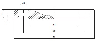  FT�ͻ��W�ܷ�ߴ�D