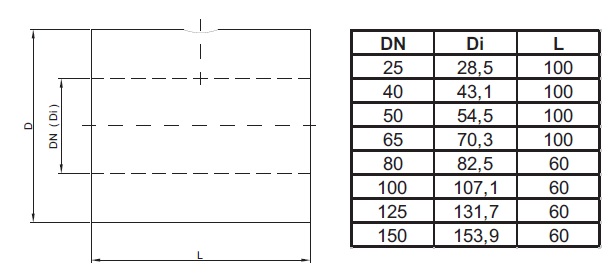 RFT�ͻ��W(xu��)�ܷ�ߴ�D