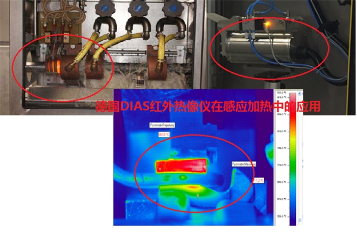 小目標(biāo)感應(yīng)加熱紅外熱像系統(tǒng)