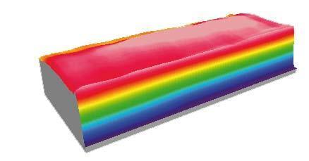 ��(gu��)DIAS�t��������x���S��D��3